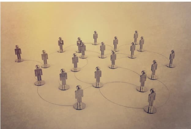 Graphik Die Systemische Schleife im Agilen Kontext