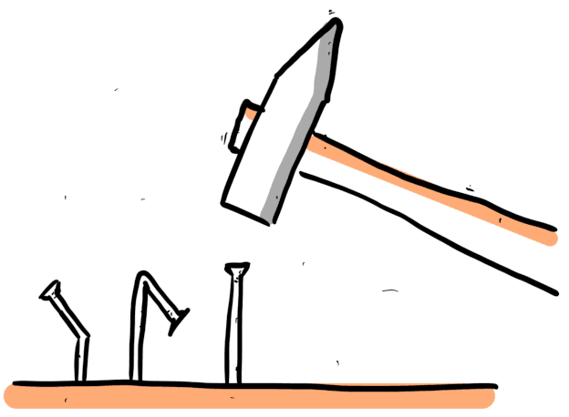 Graphik Besser wär’s – Software-Architektur gemeinsam gestalten