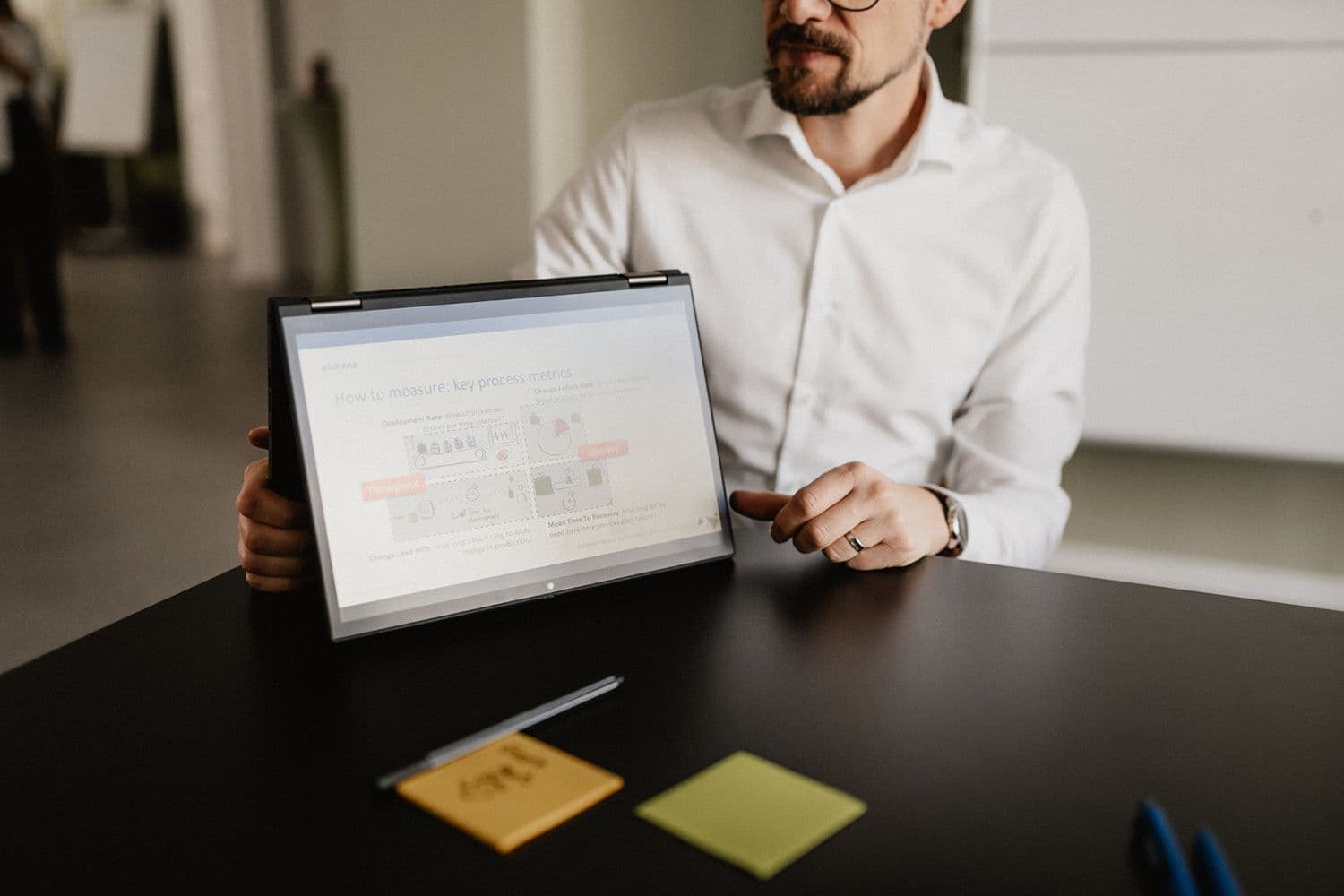 BildschirmInnovativerInhalt