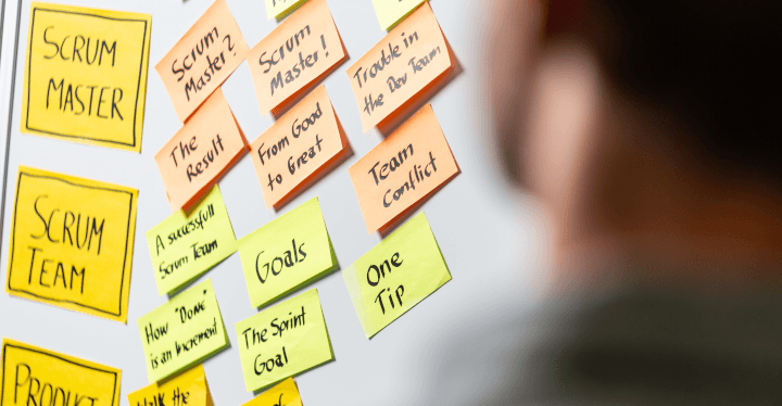 Post-its