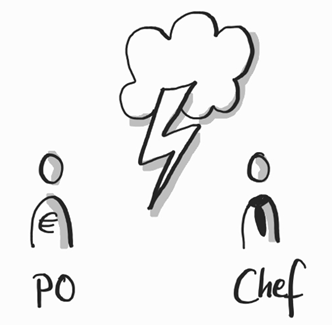 PO-Chef.png